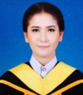 นางสาวโสภาวรรณ ขาวล้วน